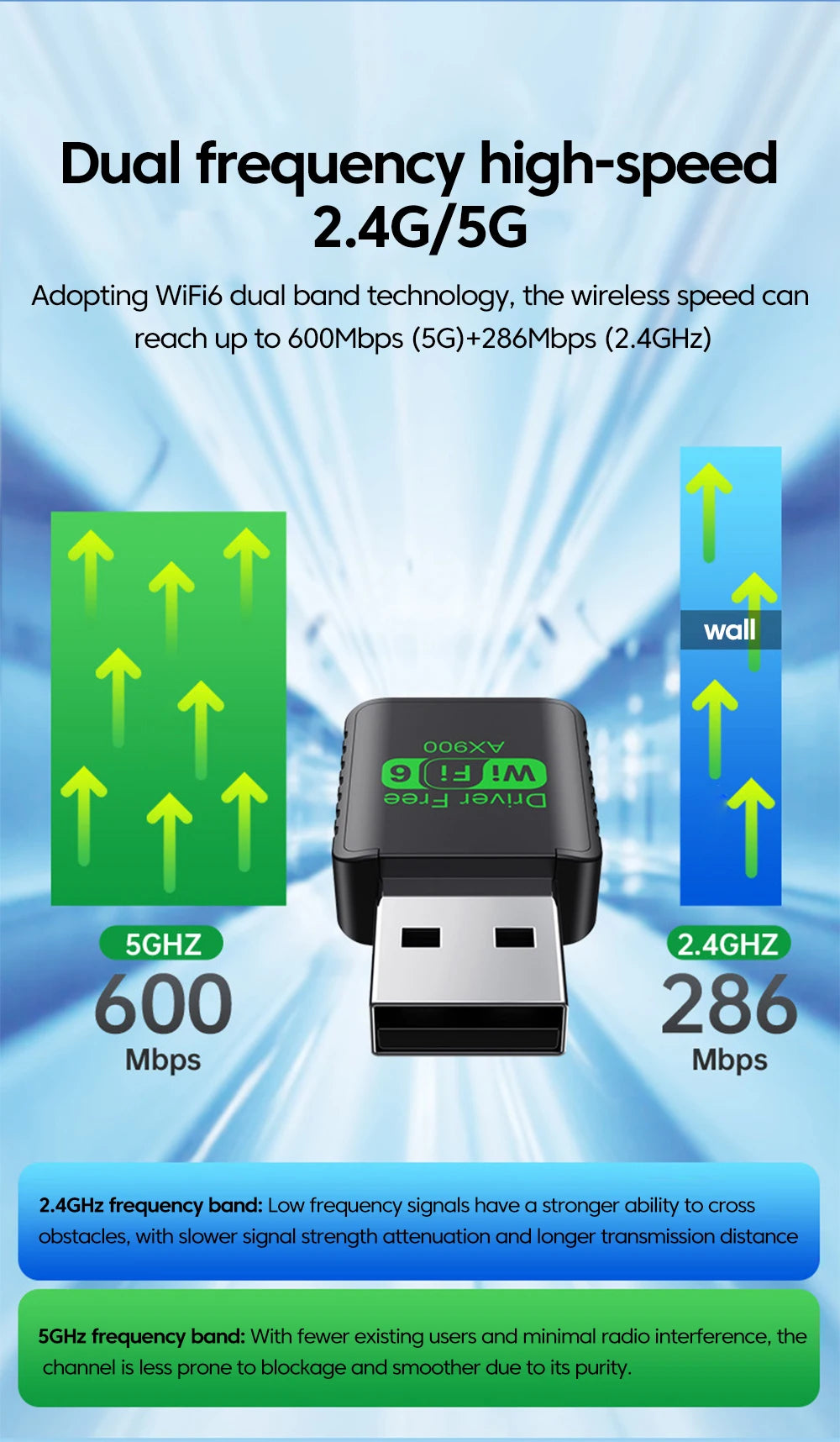 900Mbps USB WiFi Bluetooth 5.4 Adapter 2in1 Dongle Dual Band 2.4G 5GHz USB WiFi 6 Network Wireless Wlan Receiver DRIVER FREE