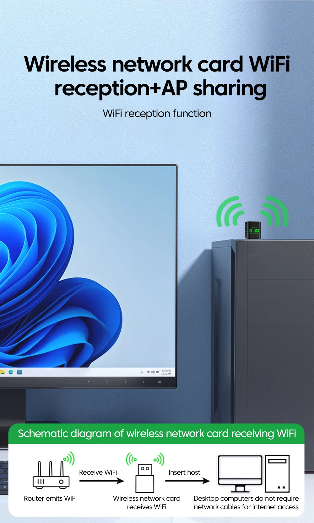 900Mbps USB WiFi Bluetooth 5.4 Adapter 2in1 Dongle Dual Band 2.4G 5GHz USB WiFi 6 Network Wireless Wlan Receiver DRIVER FREE