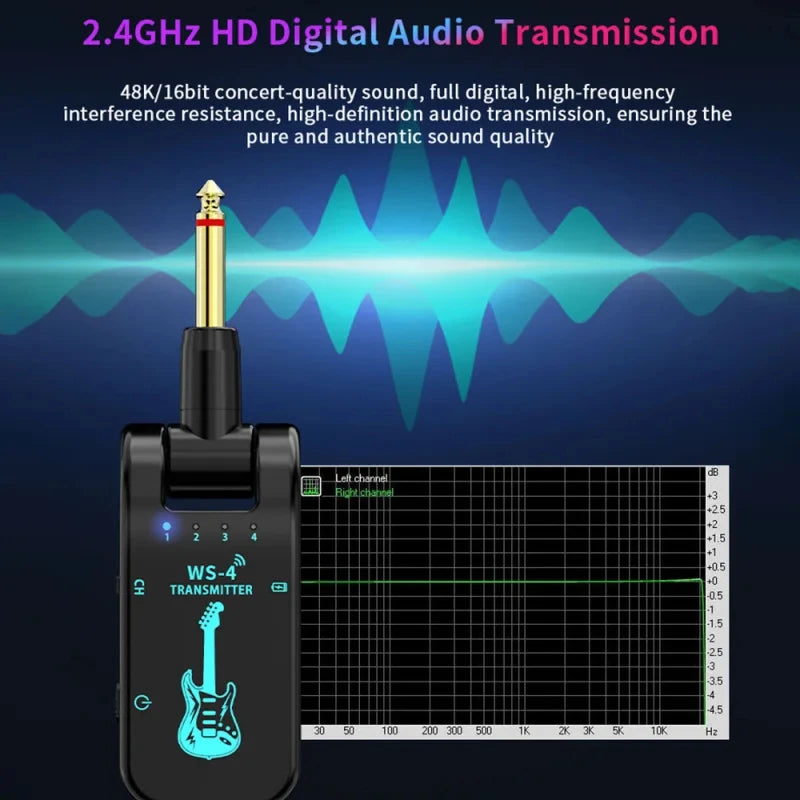 Wireless System for Guitar, 2.4G Rechargeable Transmitter and Receiver, Real Time Plug Play Transmission for Electric Bass